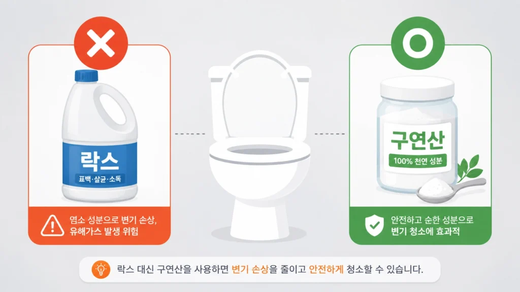 변기 누런때 요석 제거, 락스 없이 확실하게 없애는 방법 3 변기때 제거 33