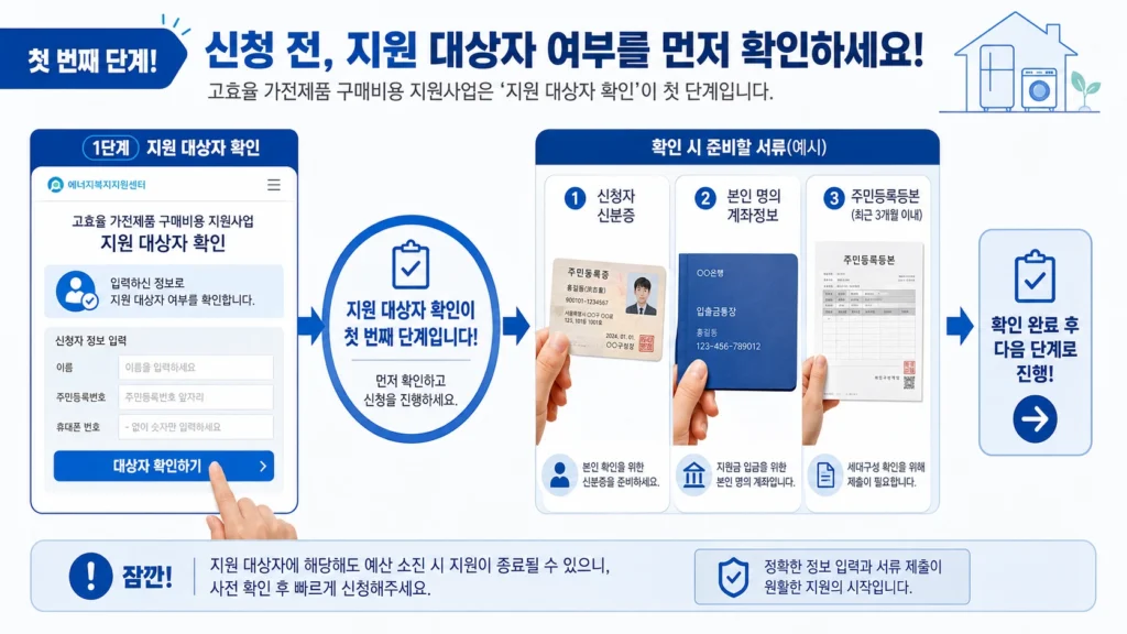 삼성에어컨 온라인 구매도 지원될까? 거래내역서·영수증 준비 방법 2 삼성에어컨온라이구매2